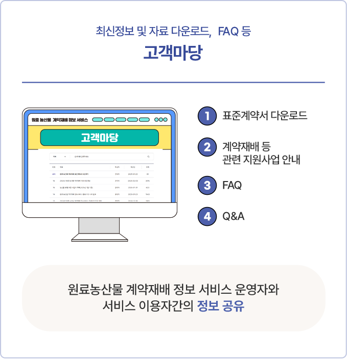 최신정보 및 자료 다운로드, FAQ 등 고객마당